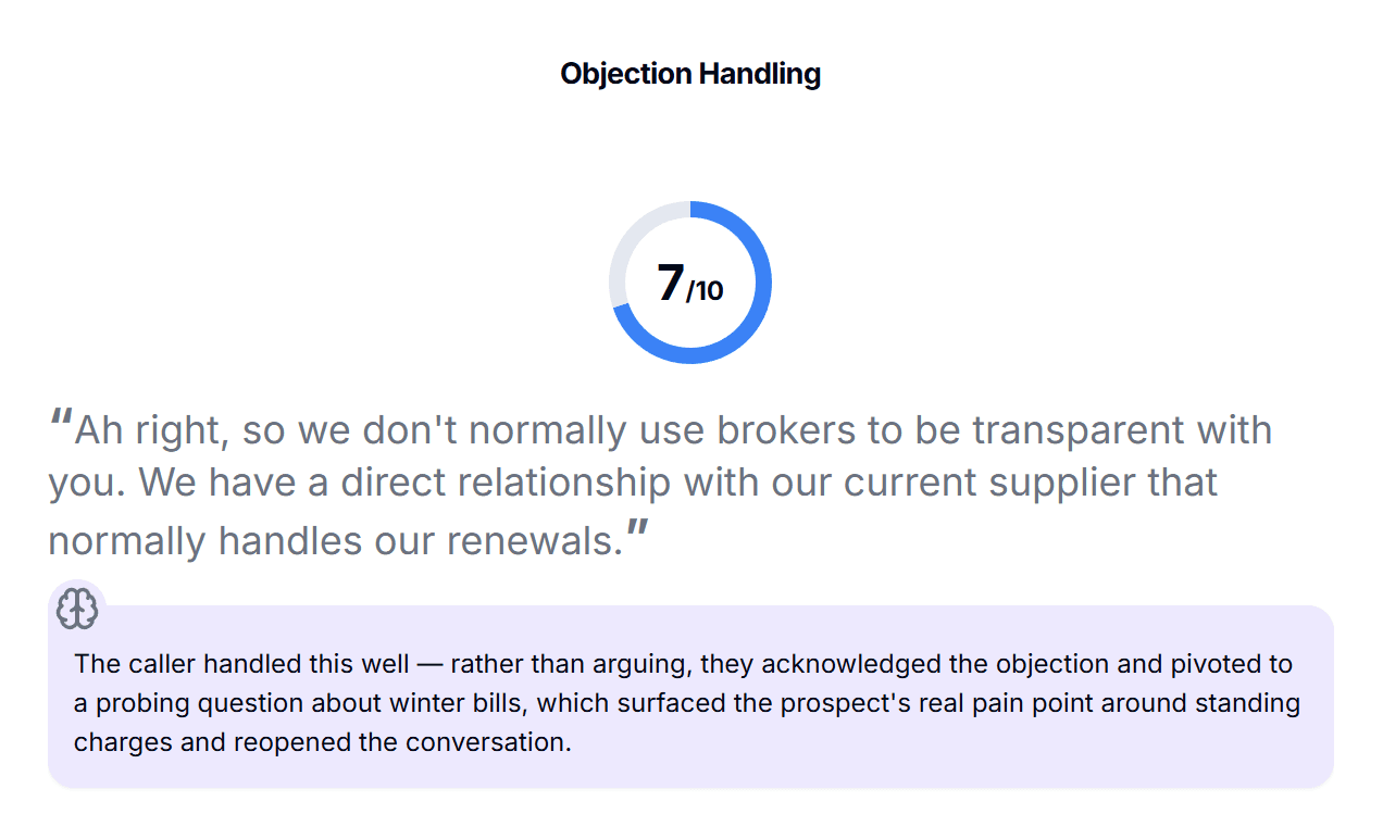 Objection handling scored 8 out of 10, quoting the prospect's tight-budget objection and how the trainee answered it